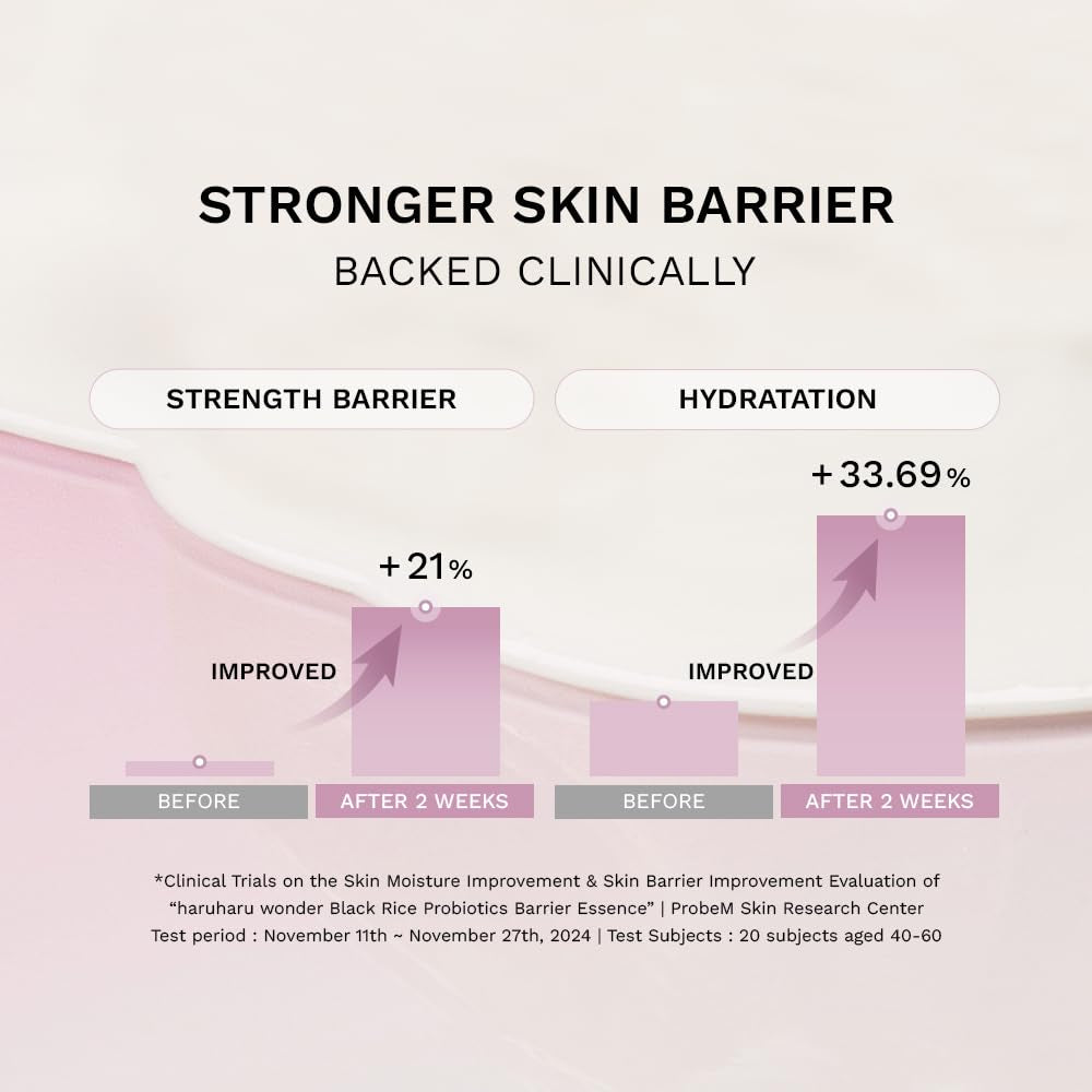 Wonder Black Rice Probiotics Barrier Essence, Skin Flooding & Layering, Strengthens Skin Barrier, Moisturizes, Glowy Radiant Skin, Ceramide & Panthenol, 4.05 Fl.Oz